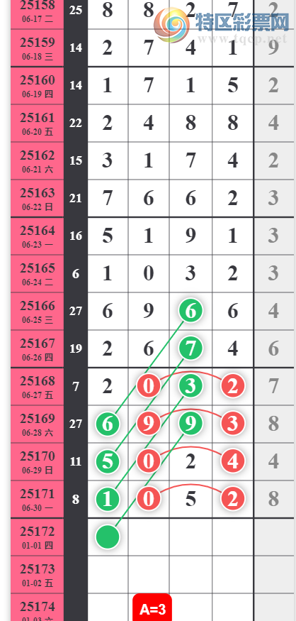 [] 25172ڣԷ ġͼ桿988 / :ݸ / ID:1083519