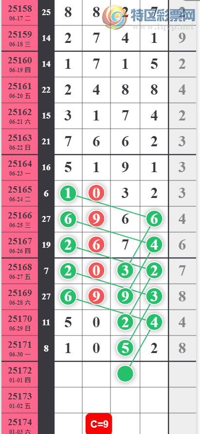 [] 25172ڣԷ ġͼ桿872 / :ݸ / ID:1083519