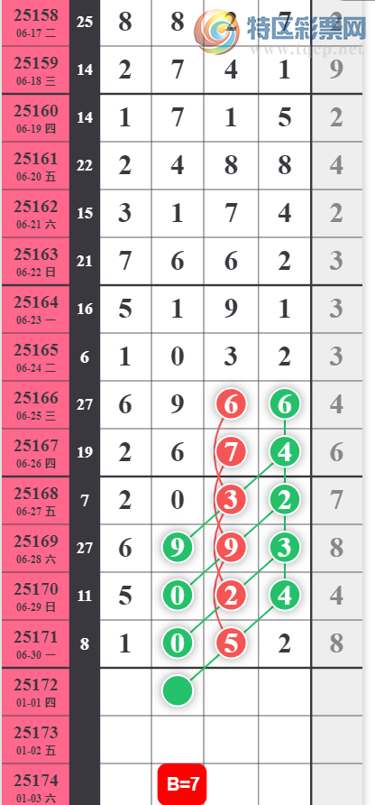 [] 25172ڣԷ ġͼ桿428 / :ݸ / ID:1083519