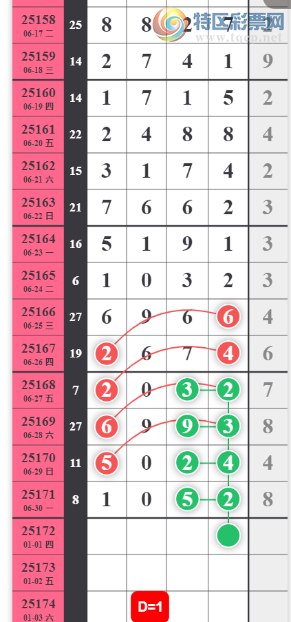 [] 25172ڣԷ ġͼ桿977 / :ݸ / ID:1083519