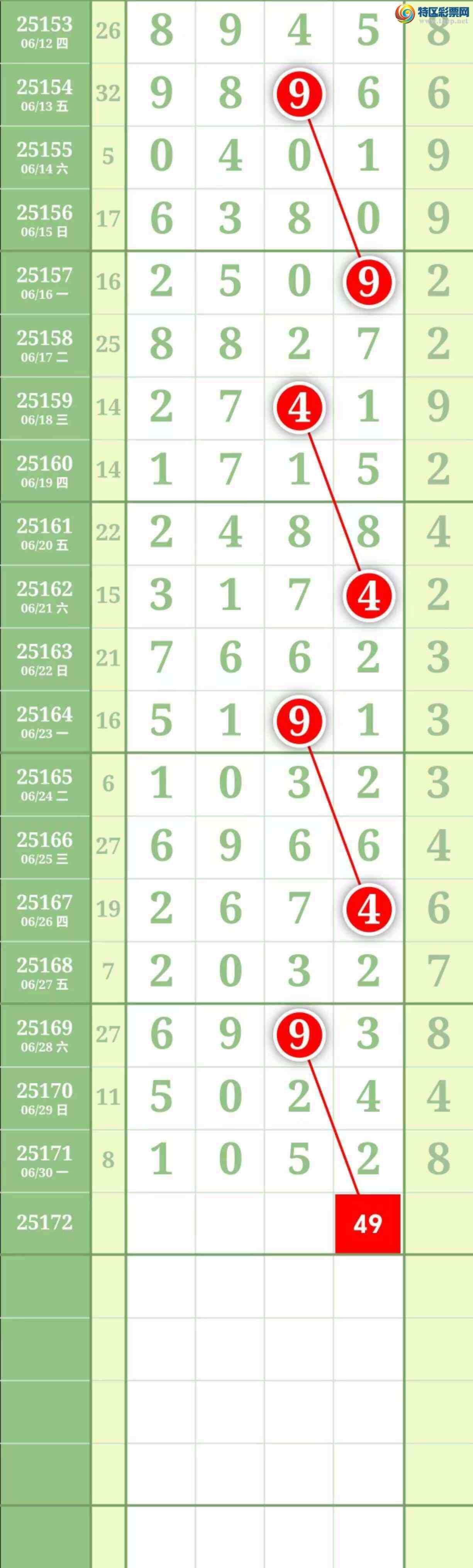 [] 25172ڣ˫رڵһͷ791211Уͼ桿224 / :˫ / ID:1083278