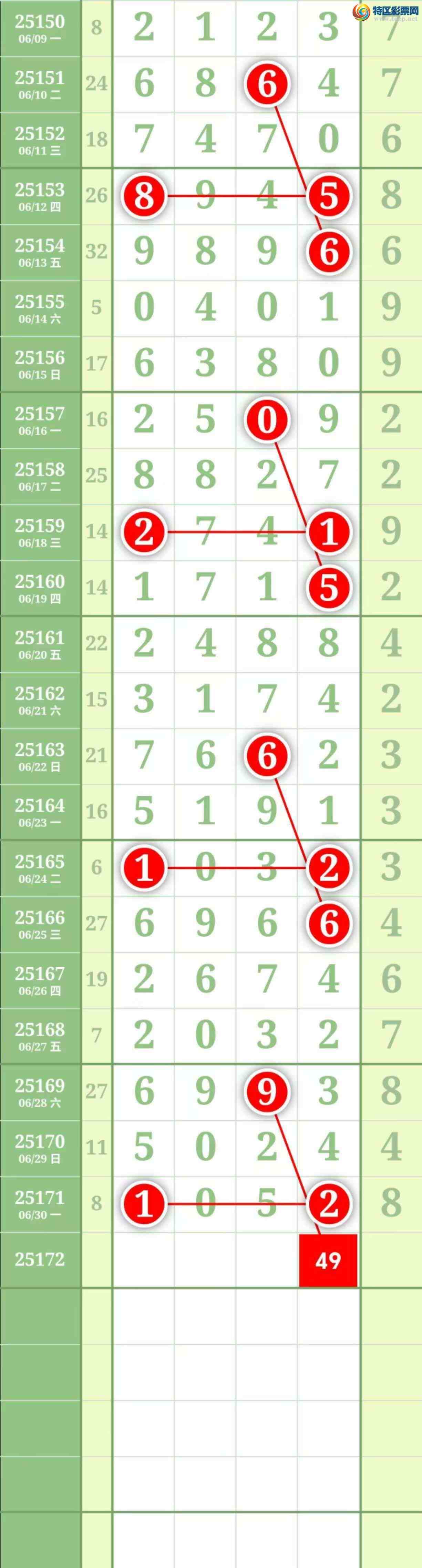 [] 25172ڣ˫رڵһͷ791211Уͼ桿662 / :˫ / ID:1083278