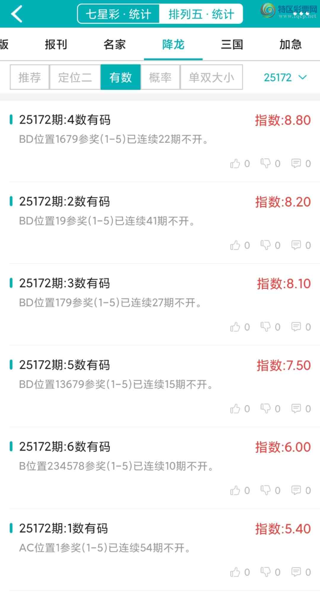 [] 25172ڣͳơ彵ͳƸ8У򽱾΢ʵ㲥!468 / :ͷ-С / ID:1083741