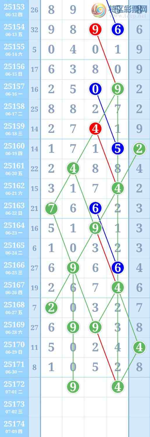 [������] 25172�ڣ�ͼ��470 / ����:���й� / ����ID:1083270