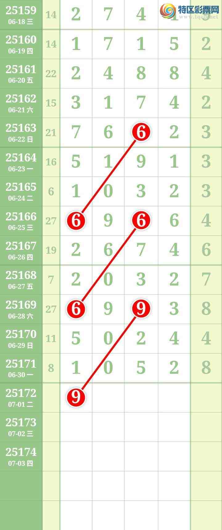 [] 25172ڣĹͼ桿281 / : / ID:1083877