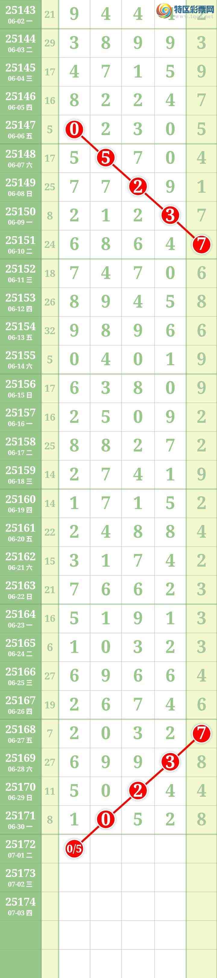 [] 25172ڣĹͼ桿250 / : / ID:1083877