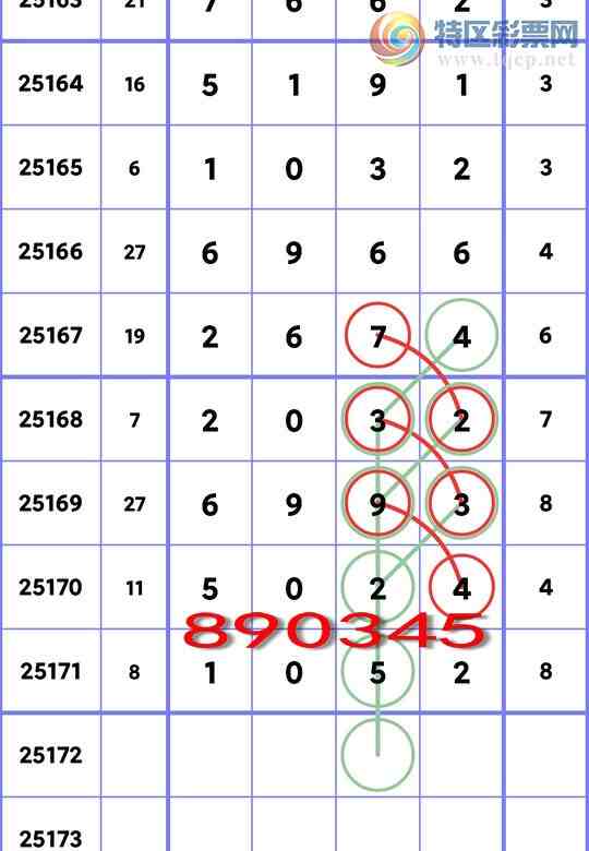 [������] 25172�ڣ��ֺ���1XX2,����6XX3,����2XX4,����1XX2,����5XX1��ͼ��]961 / ����:�ڸ� / ����ID:1083368