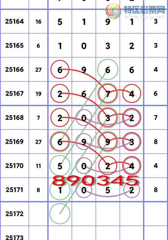 [������] 25172�ڣ��ֺ���1XX2,����6XX3,����2XX4,����1XX2,����5XX1��ͼ��]515 / ����:�ڸ� / ����ID:1083368