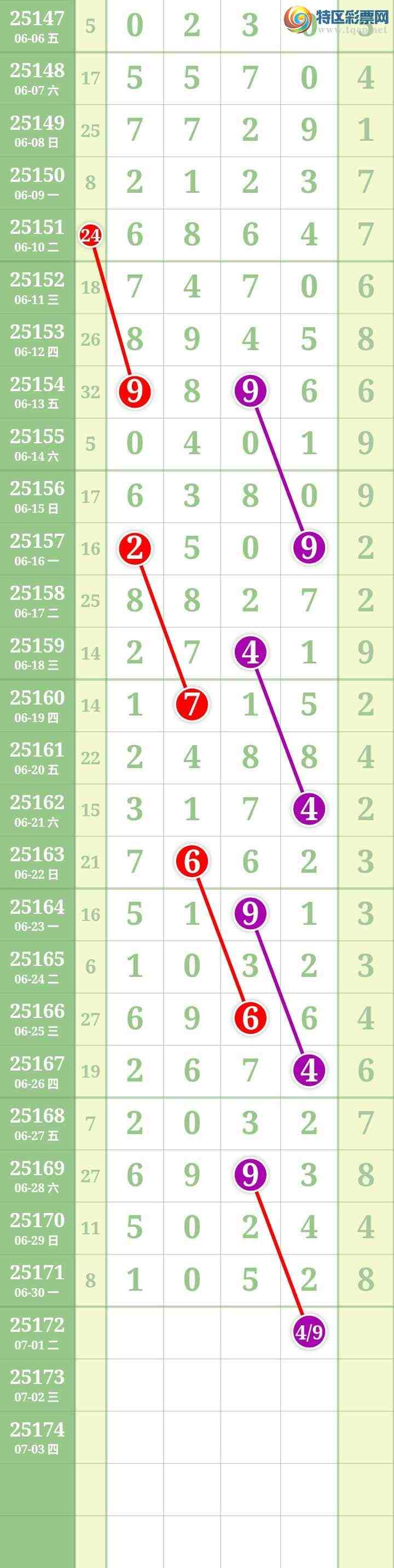 [] 25172ڣĹͼ桿827 / : / ID:1083877