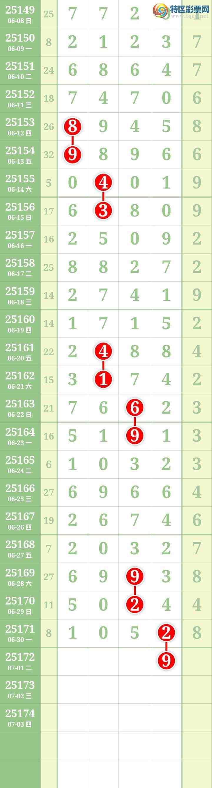 [] 25172ڣĹͼ桿501 / : / ID:1083877