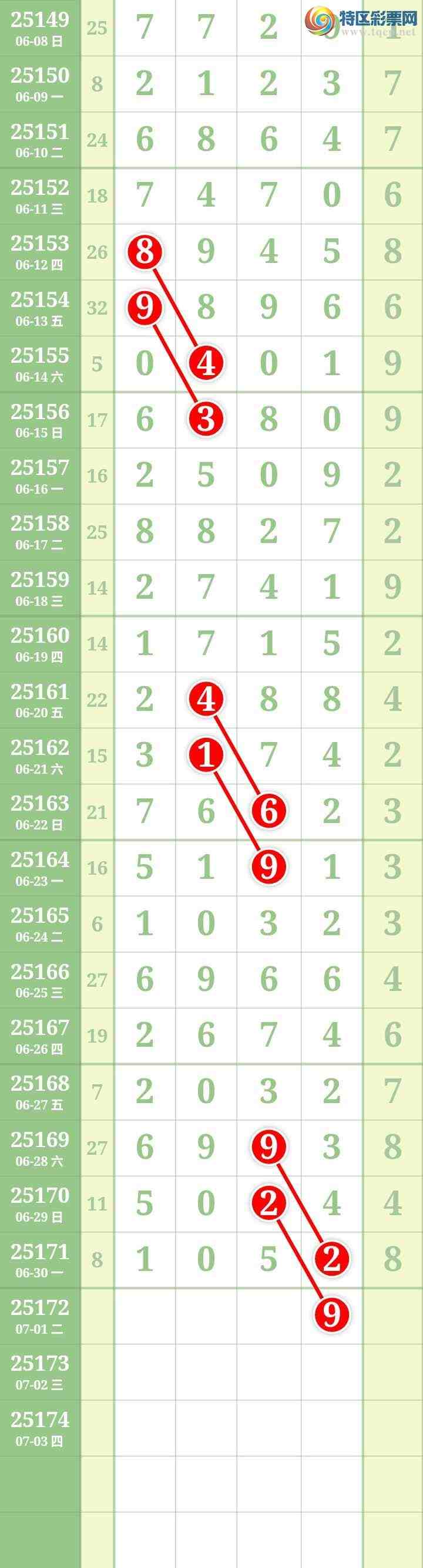 [] 25172ڣĹͼ桿253 / : / ID:1083877