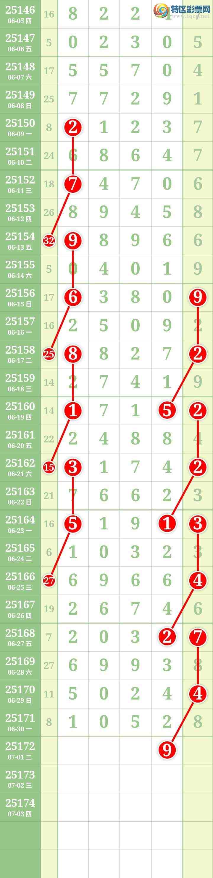 [] 25172ڣĹͼ桿577 / : / ID:1083877