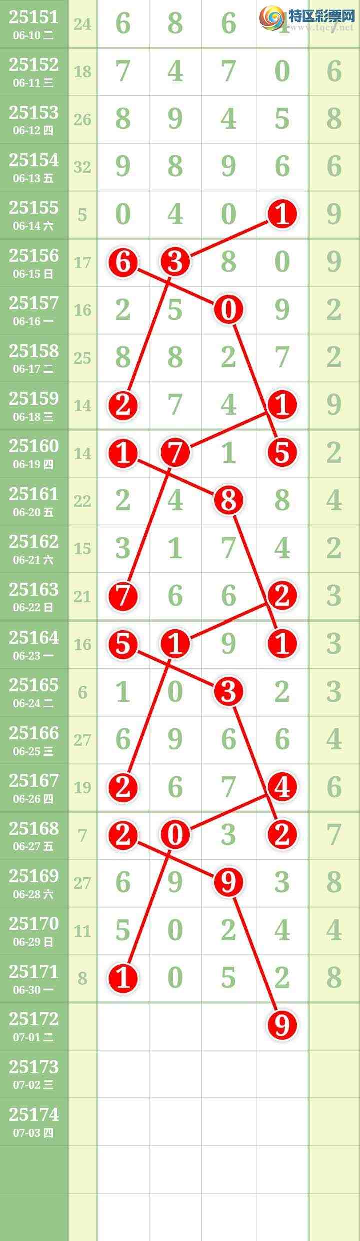 [] 25172ڣĹͼ桿116 / : / ID:1083877