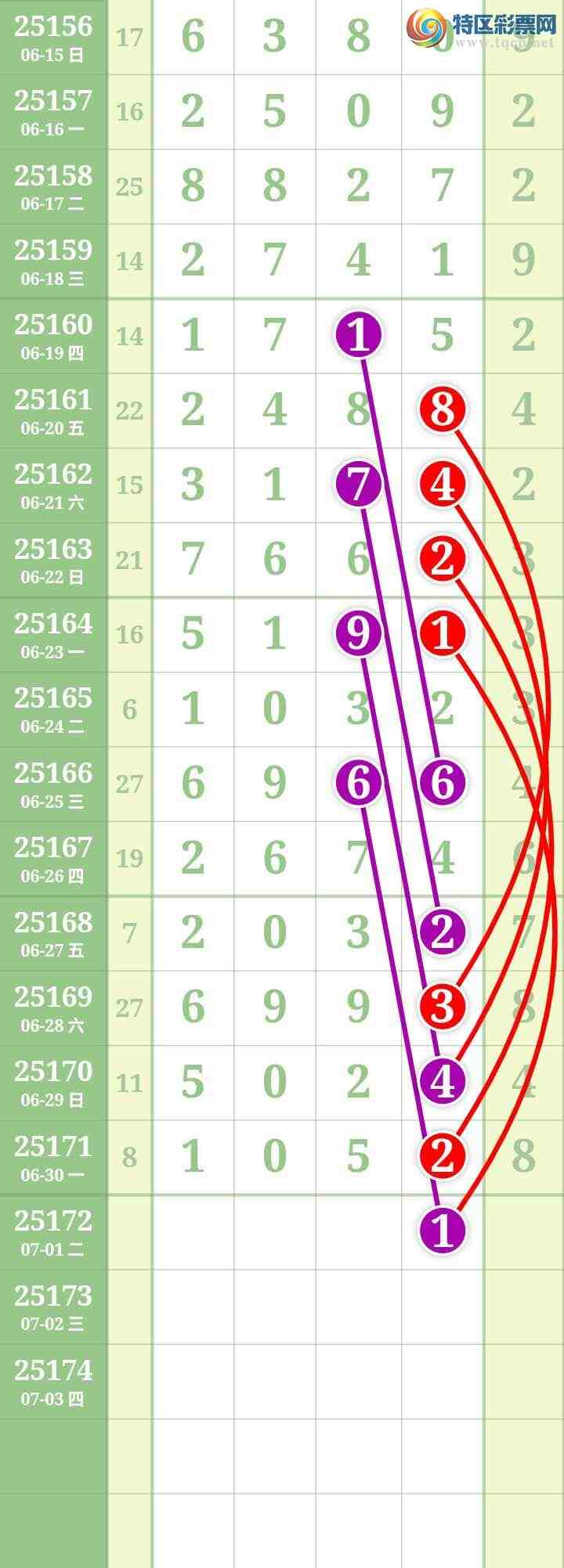 [] 25172ڣĹͼ桿475 / : / ID:1083877