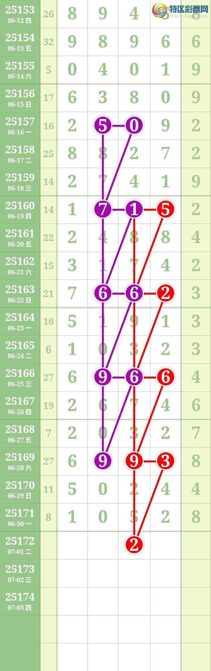 [] 25172ڣĹͼ桿32 / : / ID:1083877