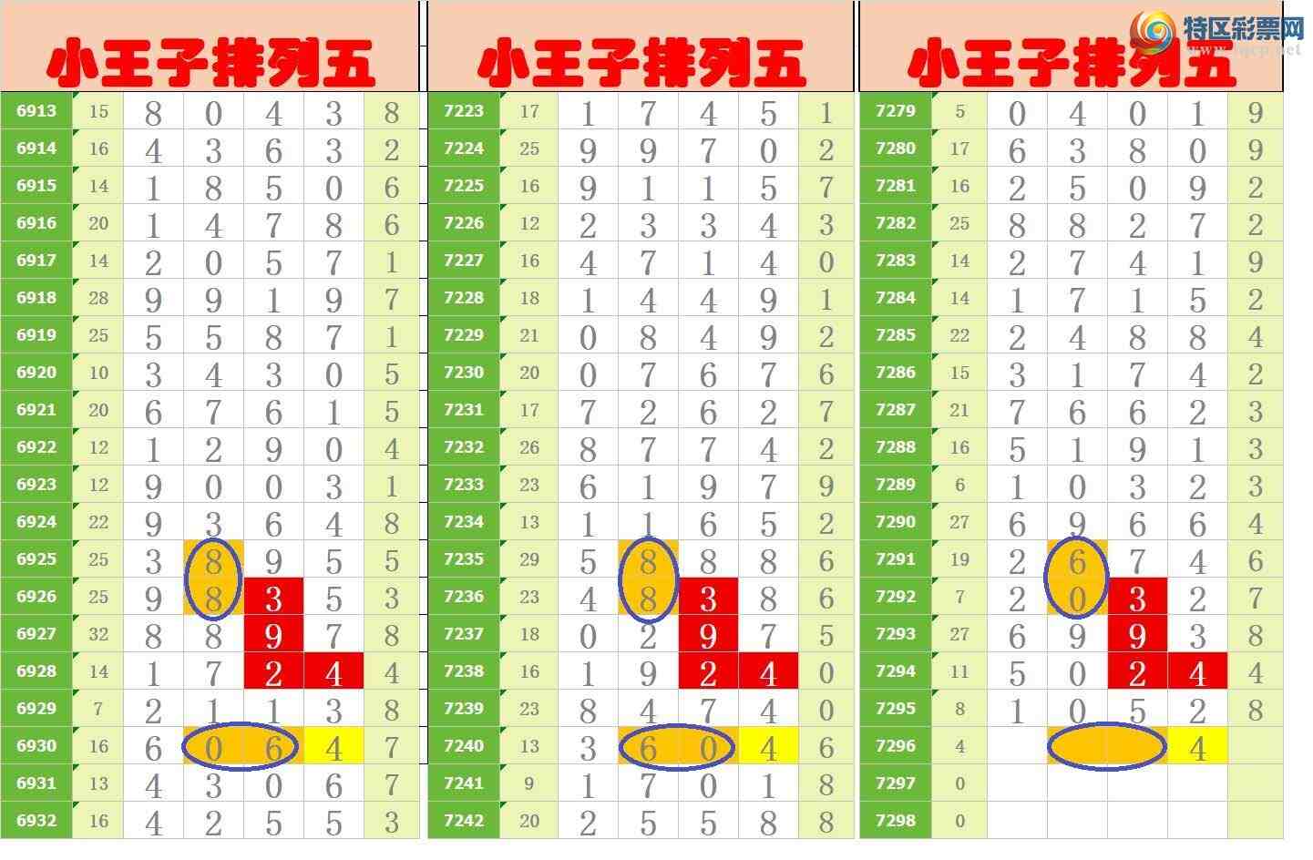 [������] 25173�ڣ���ңС����ͼ�棡174 / ����:A�wge���f39820 / ����ID:1083893