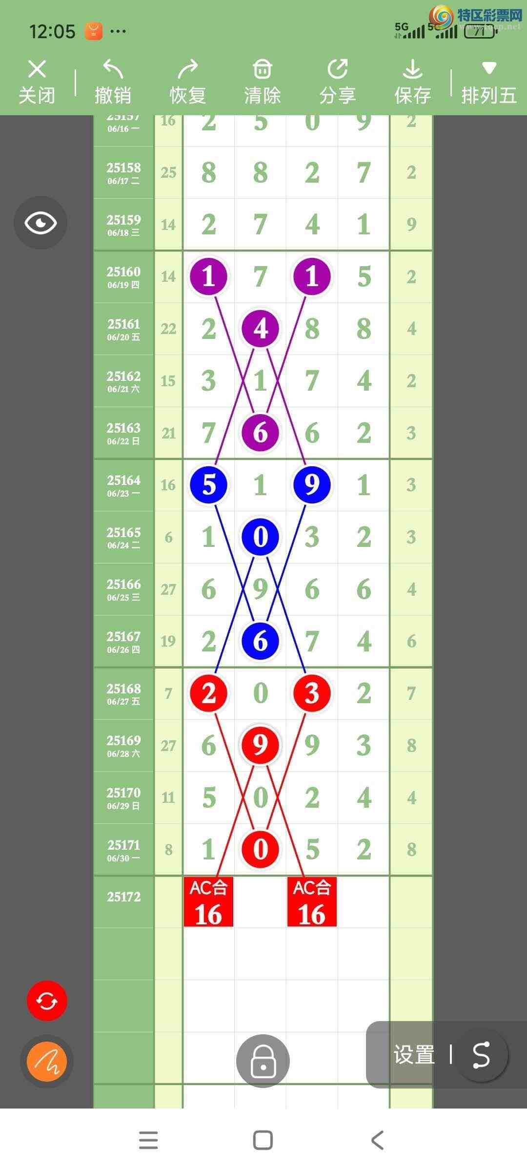 [������] 25173�ڣ���ңС����ͼ�棡739 / ����:A�wge���f39820 / ����ID:1083893