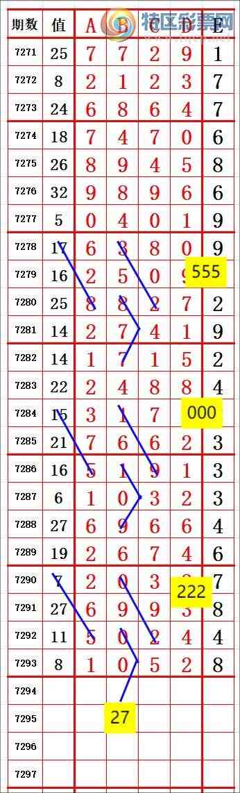 [] 25173ڣλ2 ׼ͼ桿770 / :666 / ID:1083895