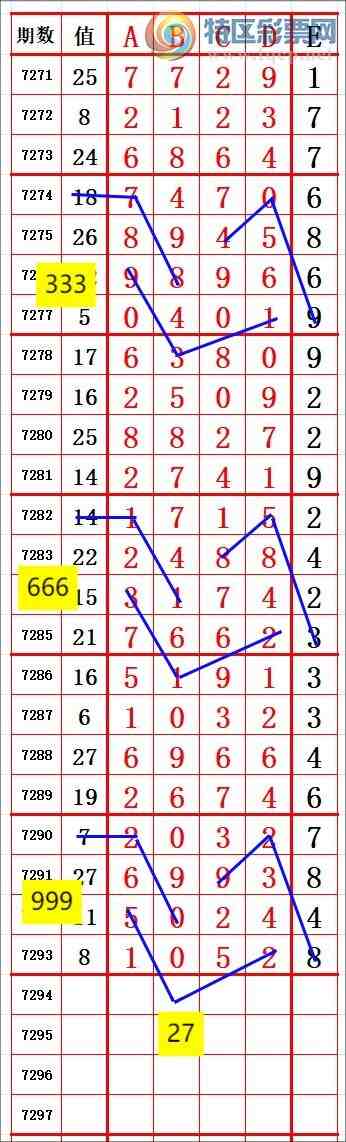 [] 25173ڣλ2 ׼ͼ桿751 / :666 / ID:1083895