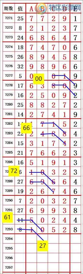 [] 25173ڣλ2 ׼ͼ桿658 / :666 / ID:1083895