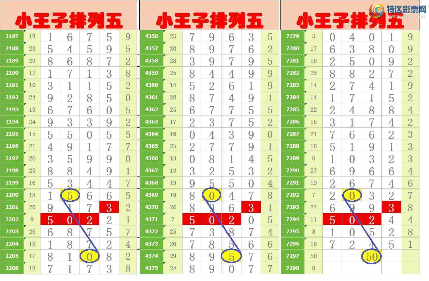 [������] 25173�ڣ���ңС����ͼ�棡750 / ����:A�wge���f39820 / ����ID:1083893