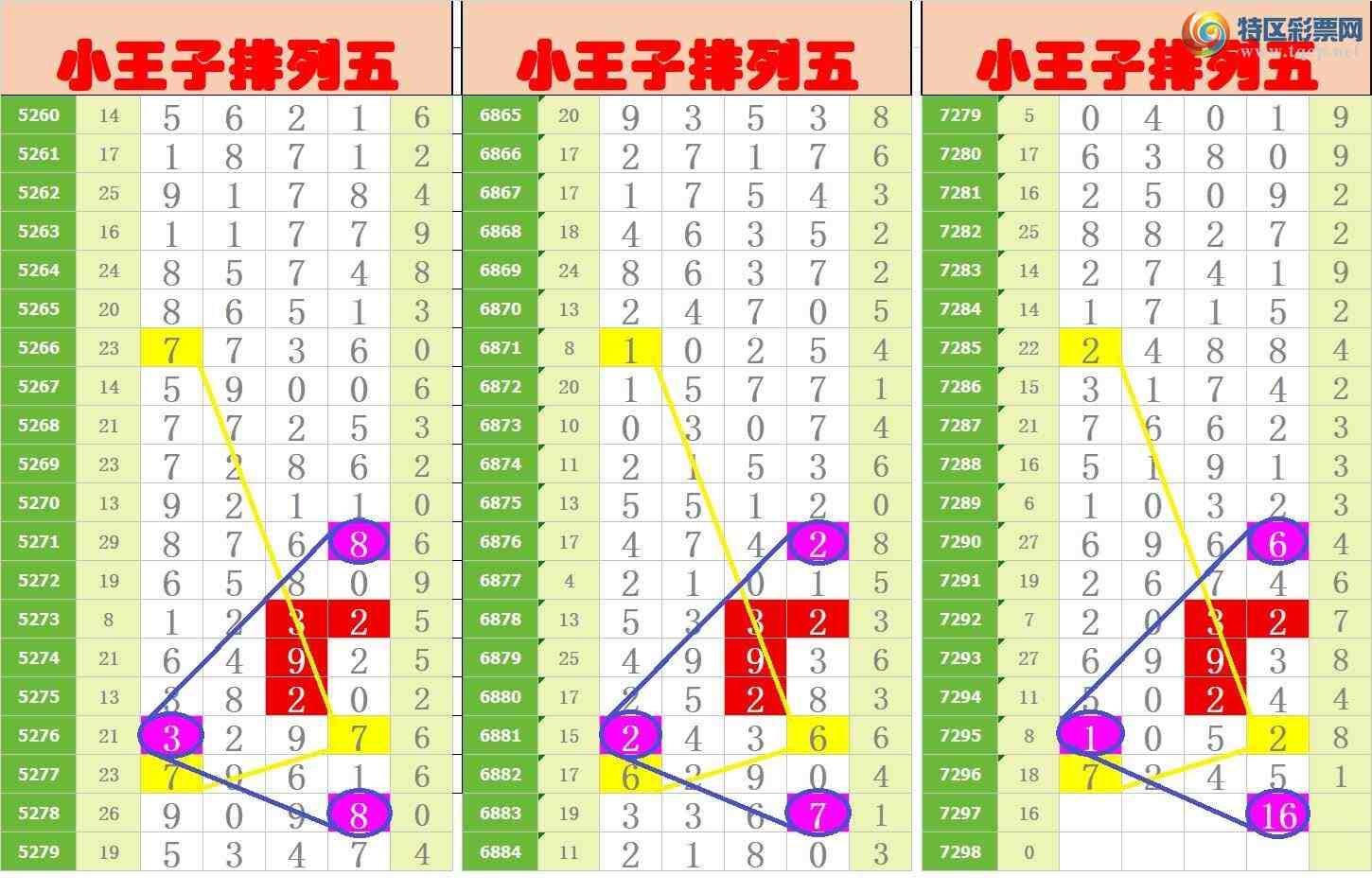 [������] 25173�ڣ���ңС����ͼ�棡204 / ����:A�wge���f39820 / ����ID:1083893