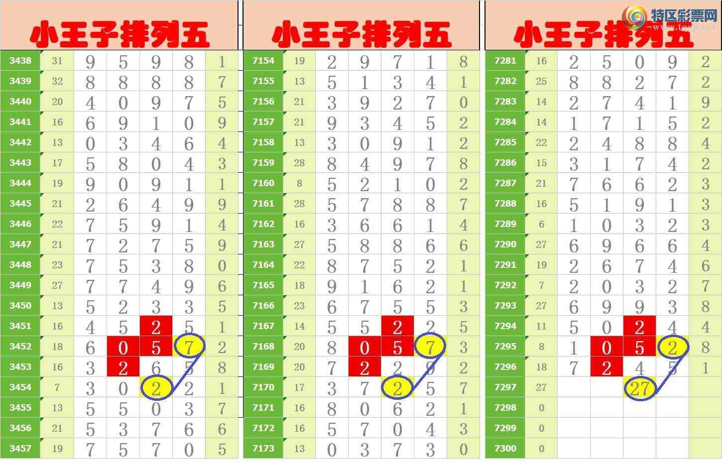 [������] 25173�ڣ���ңС����ͼ�棡17 / ����:A�wge���f39820 / ����ID:1083893