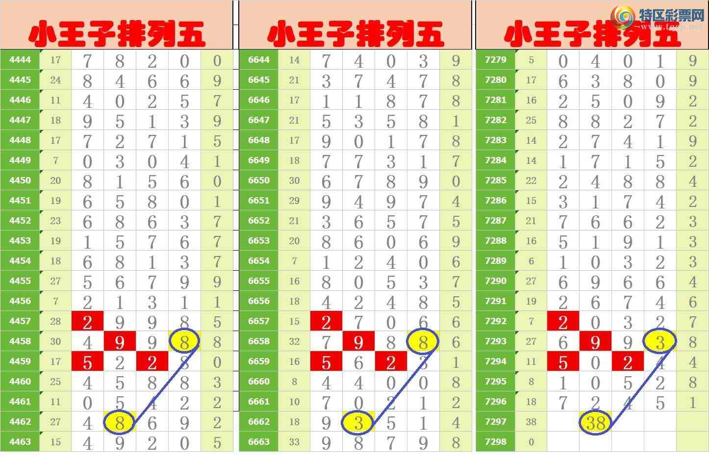 [������] 25173�ڣ���ңС����ͼ�棡796 / ����:A�wge���f39820 / ����ID:1083893