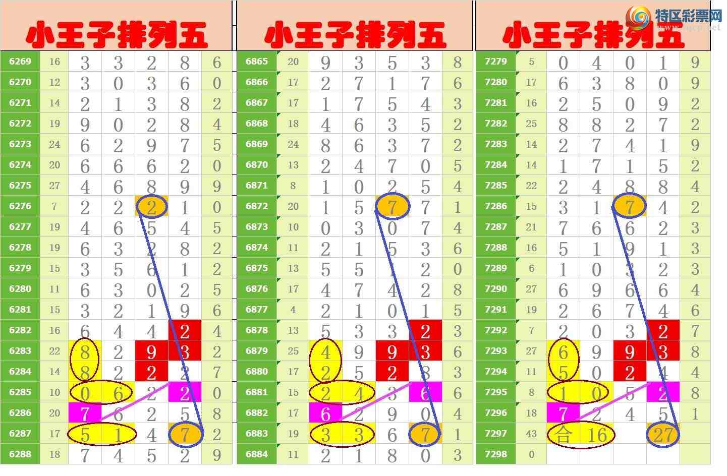 [������] 25173�ڣ���ңС����ͼ�棡818 / ����:A�wge���f39820 / ����ID:1083893