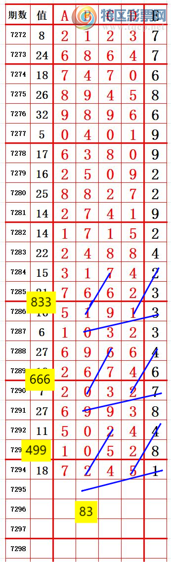 [] 25173ڣλ2 ׼ͼ桿916 / :666 / ID:1083895