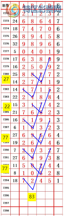 [] 25173ڣλ2 ׼ͼ桿422 / :666 / ID:1083895