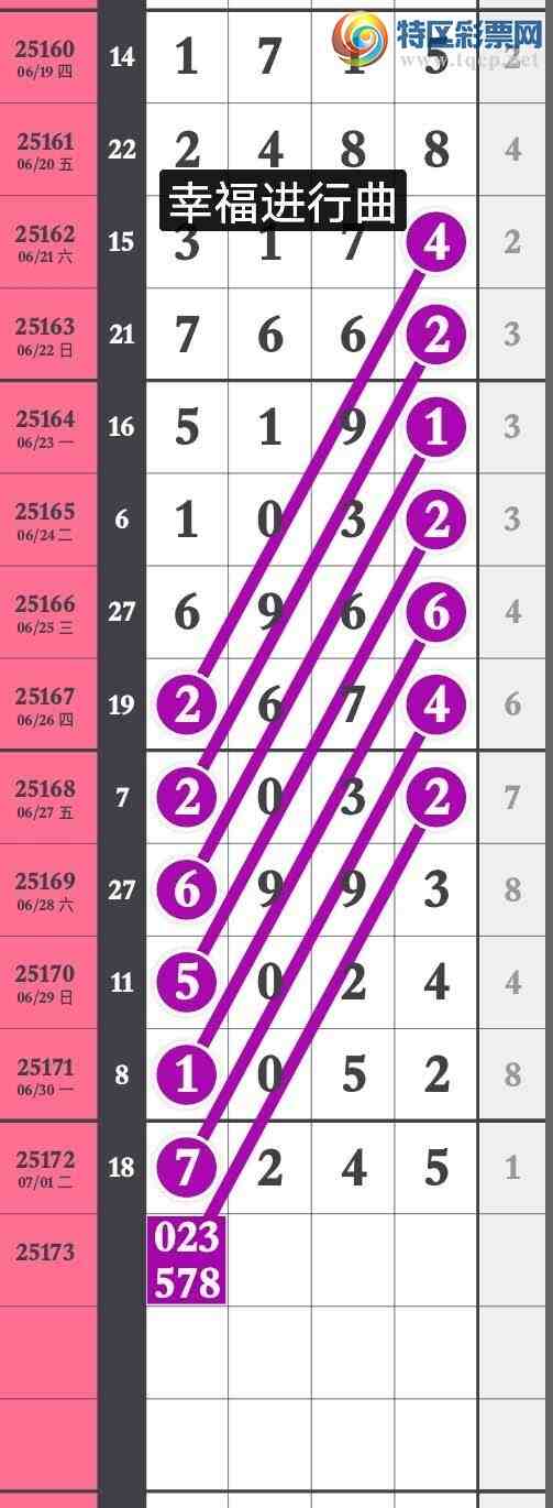 [] 25173: ùн ѡģͼ桿837 / :wd25100 / ID:1084277