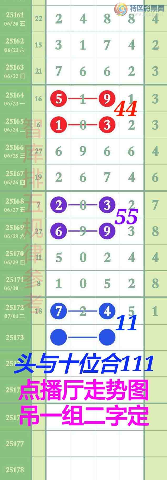 [] 25173:ǿ㲥ͼ2xx07xx5ϧ841 / :@ / ID:1083898