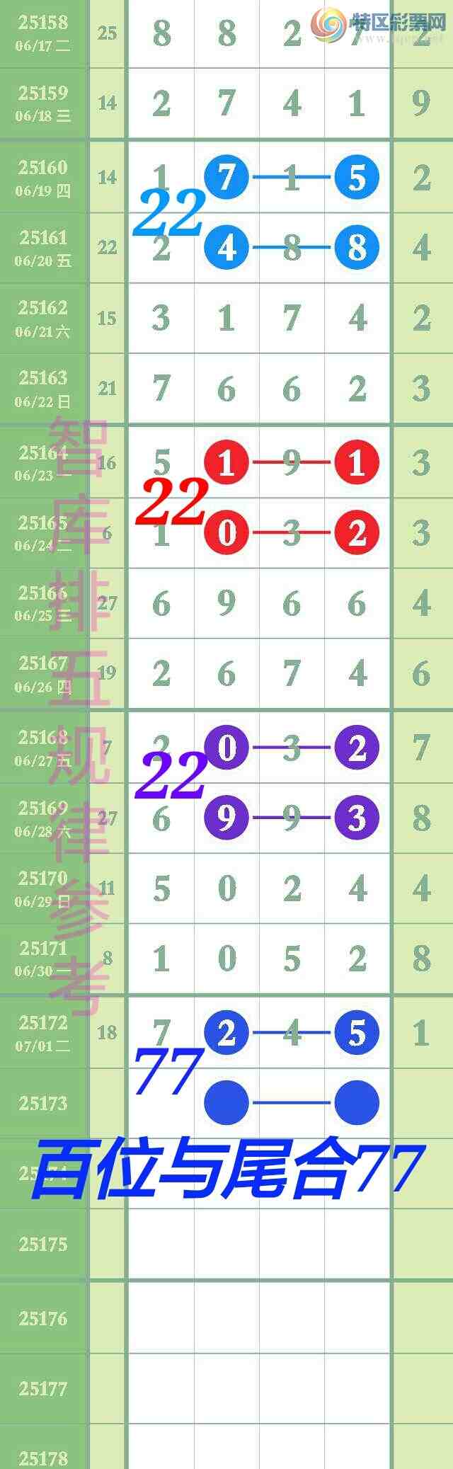 [] 25173:ǿ㲥ͼ2xx07xx5ϧ124 / :@ / ID:1083898