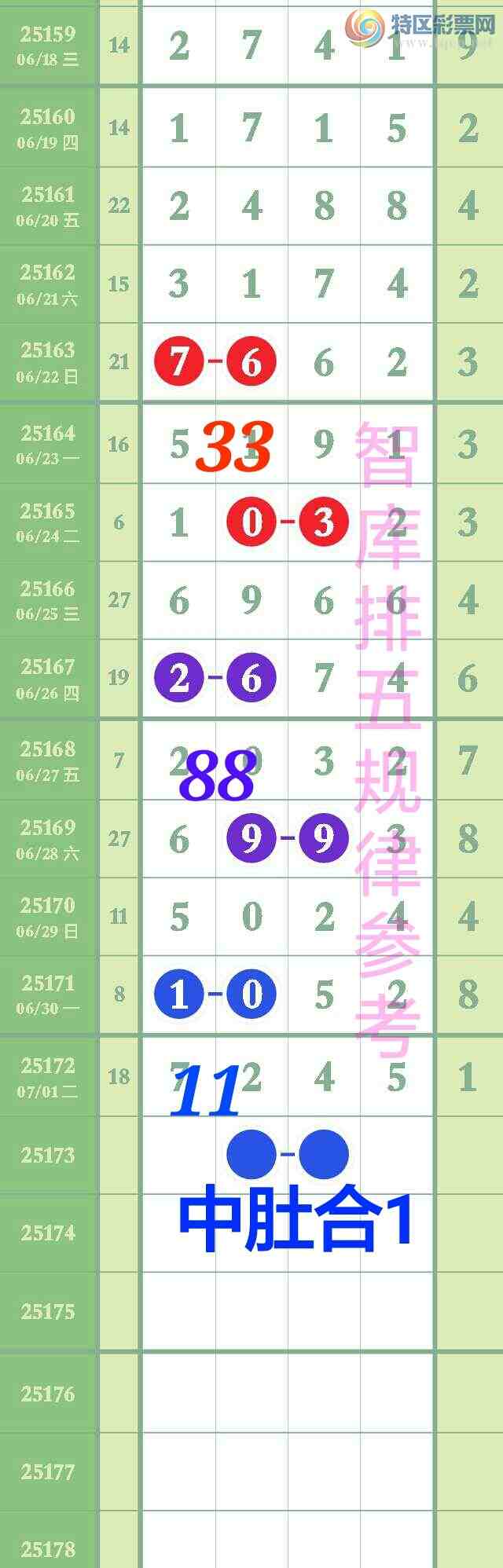 [] 25173:ǿ㲥ͼ2xx07xx5ϧ730 / :@ / ID:1083898