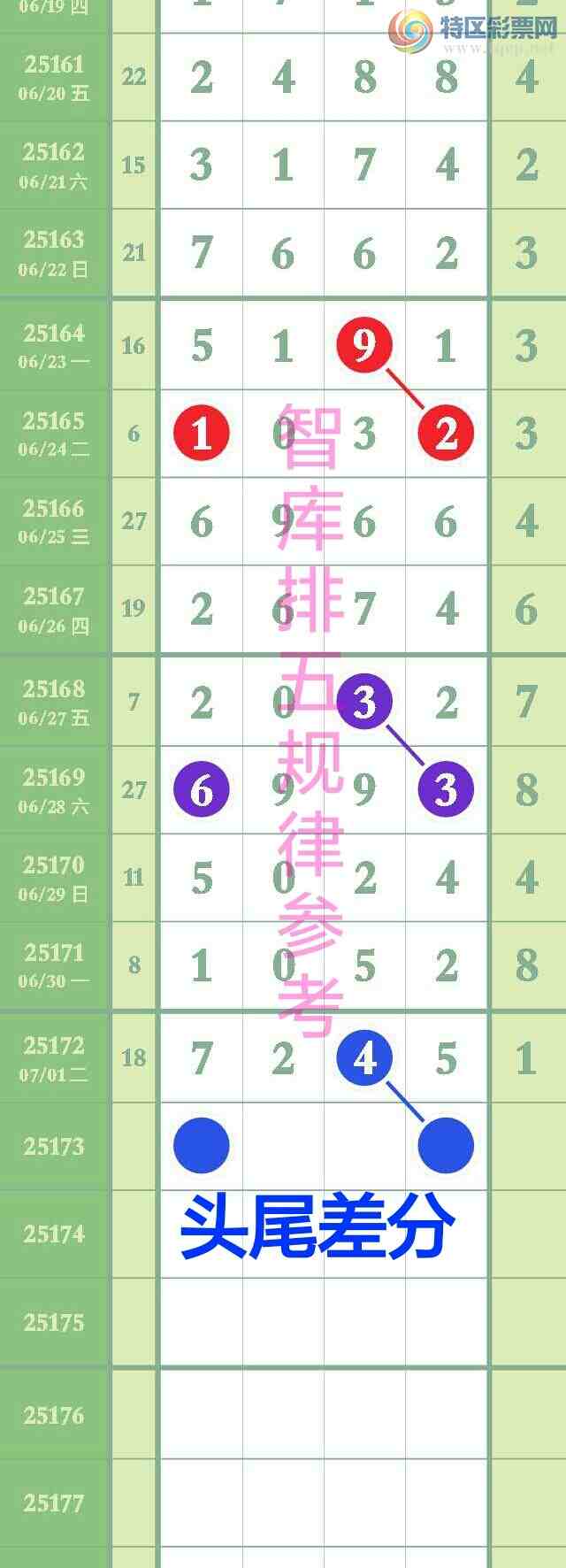 [] 25173:ǿ㲥ͼ2xx07xx5ϧ557 / :@ / ID:1083898