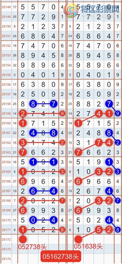 [������] 25173�ڣ������һ�߹��ɣ�����ͷβ���ɣ�{��֮}��ͼ�桿847 / ����:��֮ / ����ID:1084412