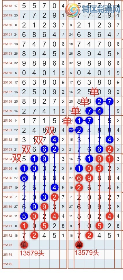 [������] 25173�ڣ������һ�߹��ɣ�����ͷβ���ɣ�{��֮}��ͼ�桿928 / ����:��֮ / ����ID:1084412