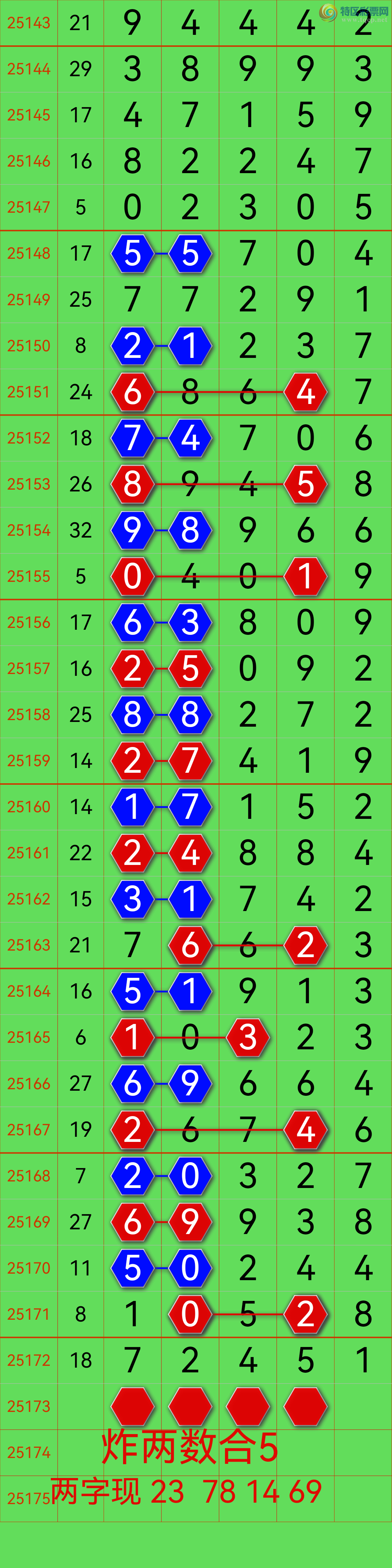 []25173ڣըһϷ֣Kɾˣͼ棩182 / :0898 / ID:1084455