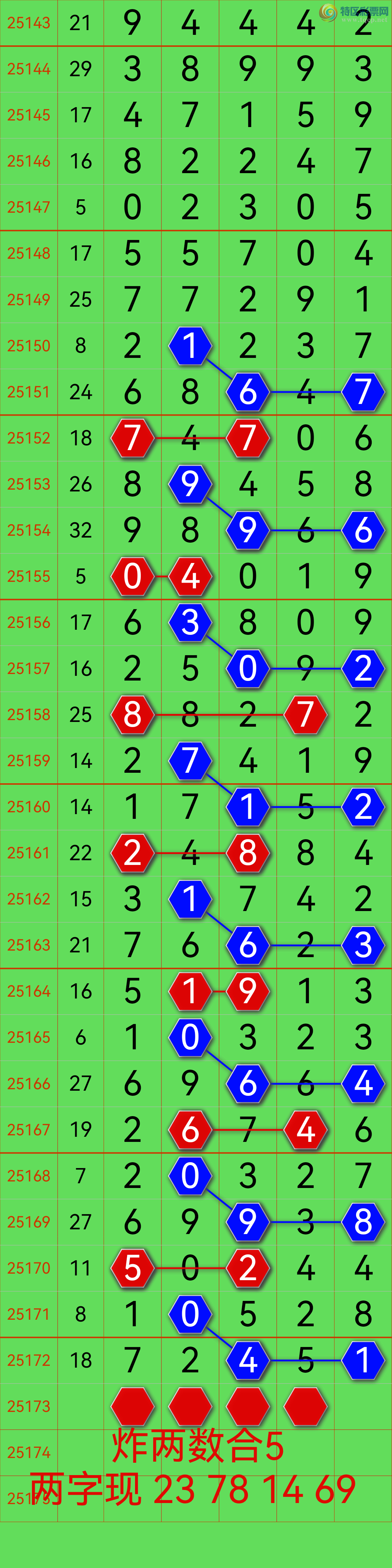 []25173ڣըһϷ֣Kɾˣͼ棩991 / :0898 / ID:1084455