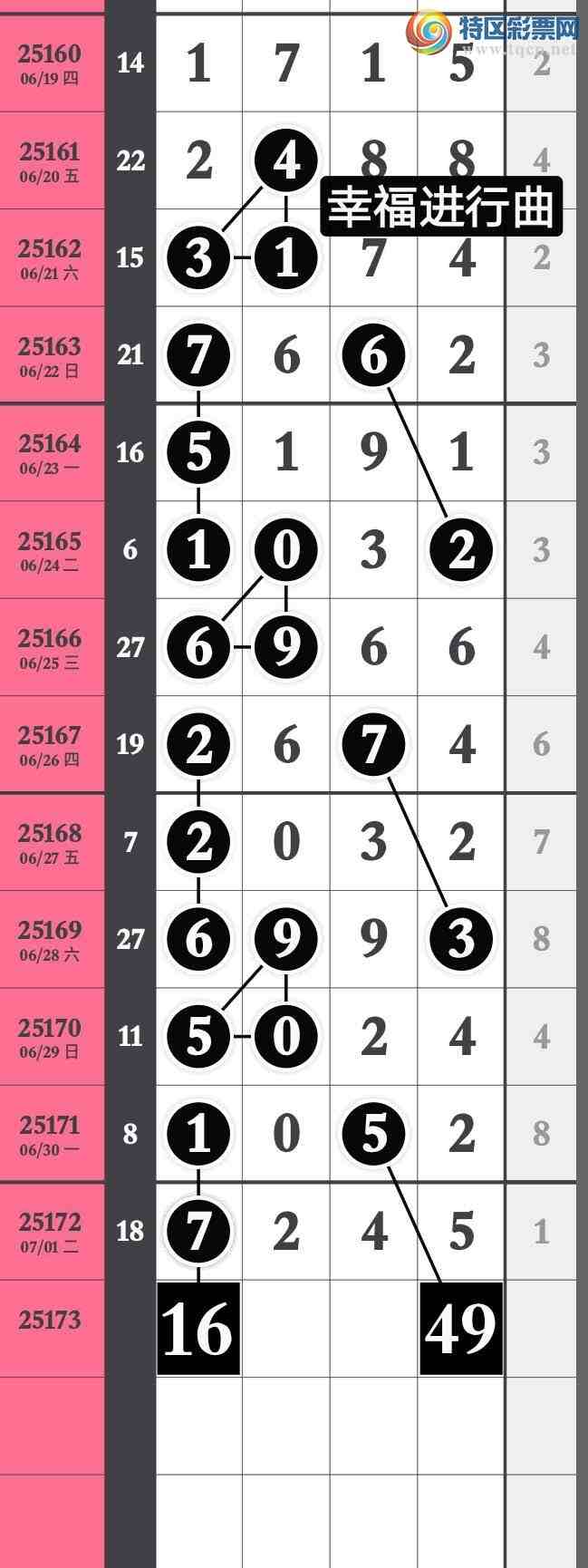 [] 25173: ùн ѡģͼ桿988 / :wd25100 / ID:1084277