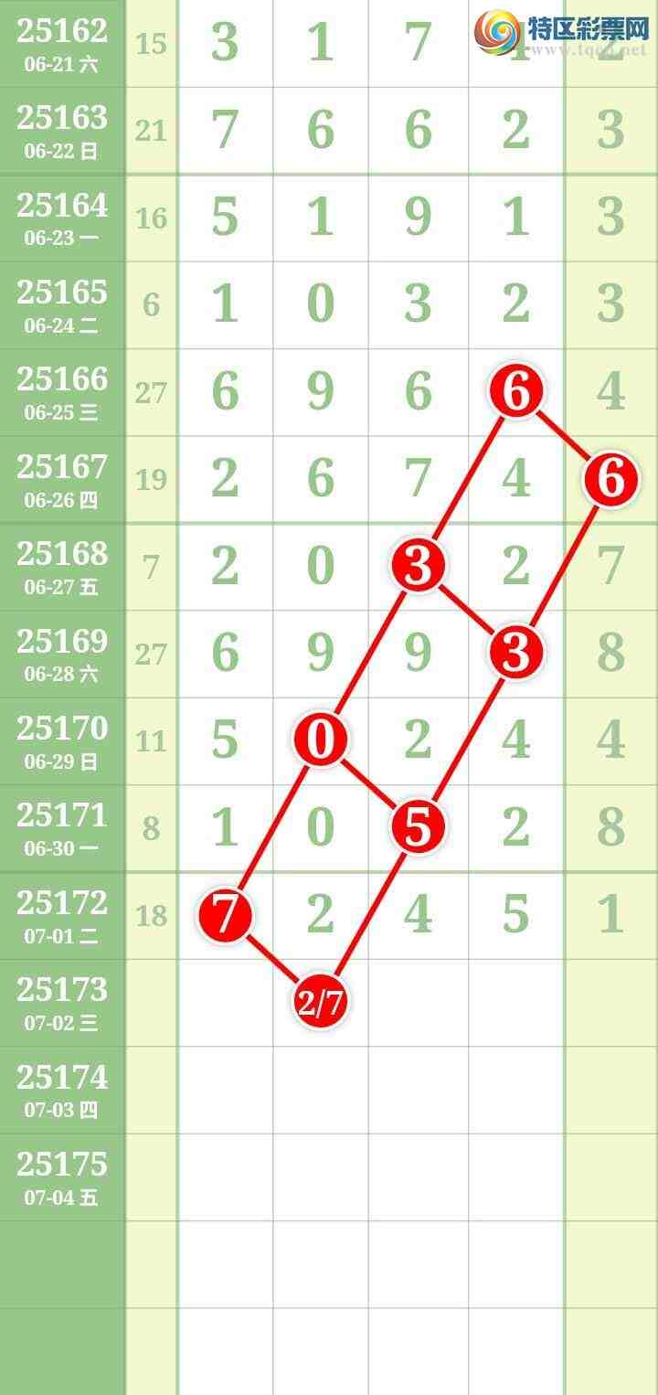 [������] 25173�ڣ����Ĺ�397 / ����:���� / ����ID:1084501