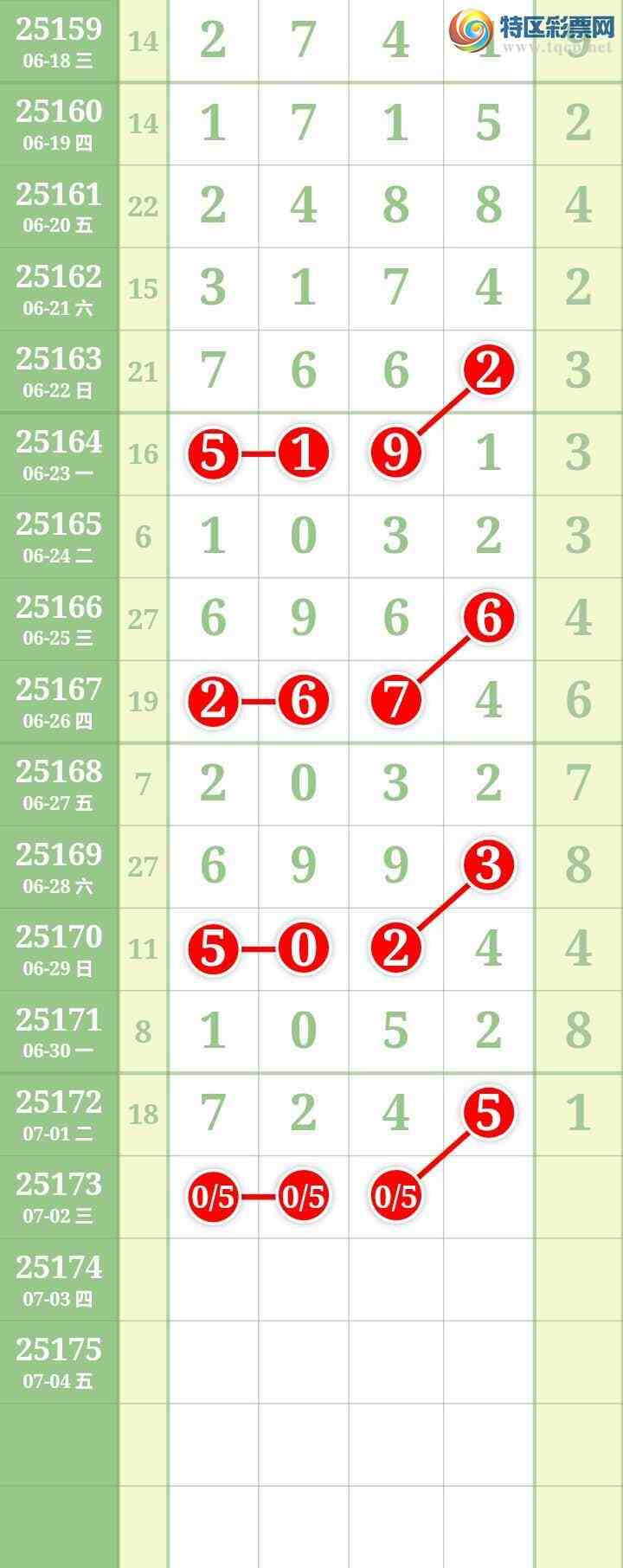 [������] 25173�ڣ����Ĺ�912 / ����:���� / ����ID:1084501