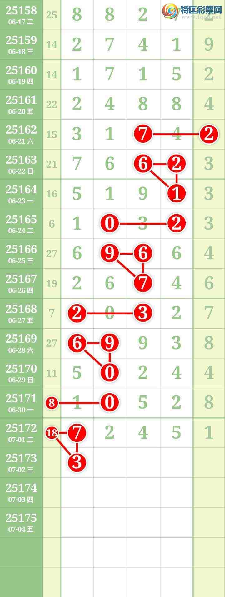 [������] 25173�ڣ����Ĺ�646 / ����:���� / ����ID:1084501