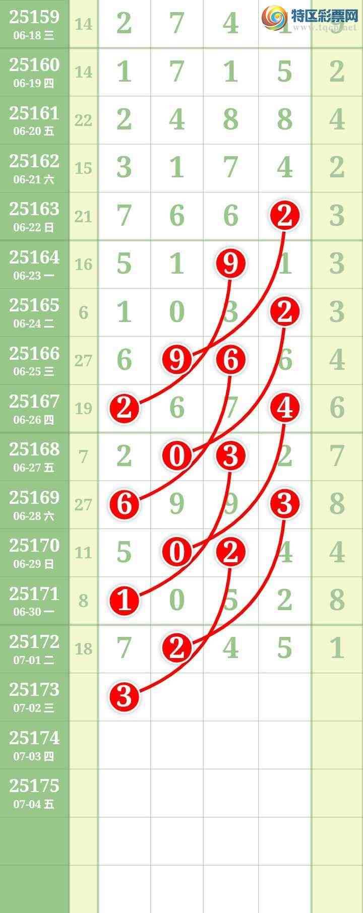 [������] 25173�ڣ����Ĺ�660 / ����:���� / ����ID:1084501