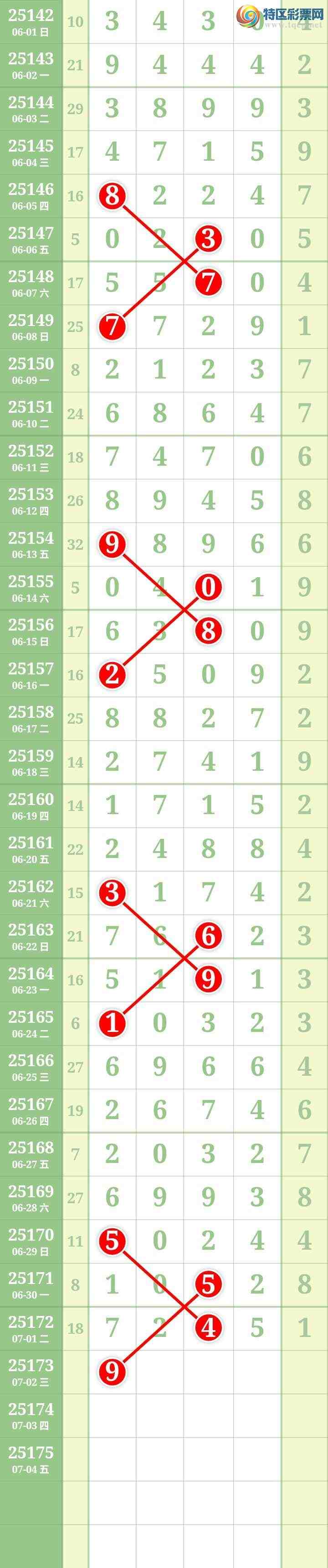 [������] 25173�ڣ����Ĺ�227 / ����:���� / ����ID:1084501