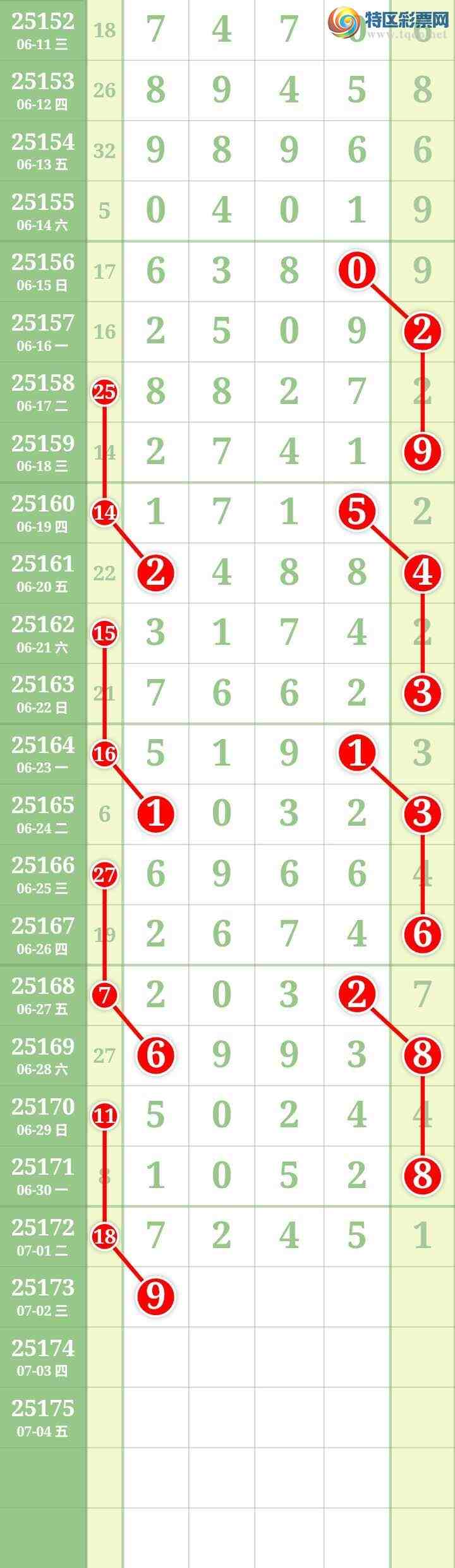 [������] 25173�ڣ����Ĺ�756 / ����:���� / ����ID:1084501