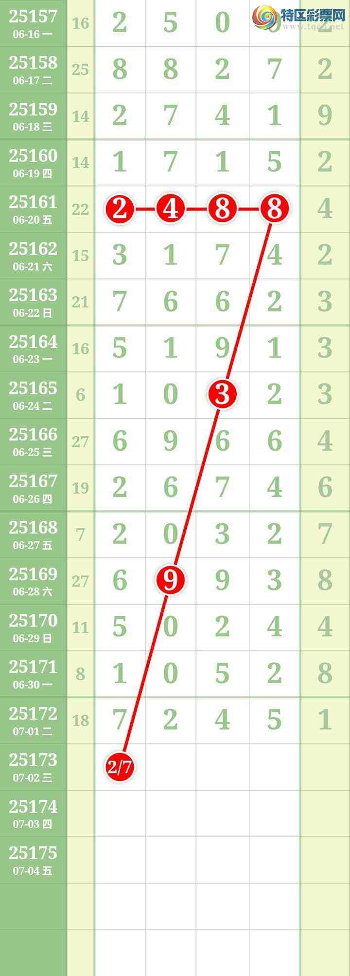 [������] 25173�ڣ����Ĺ�990 / ����:���� / ����ID:1084501