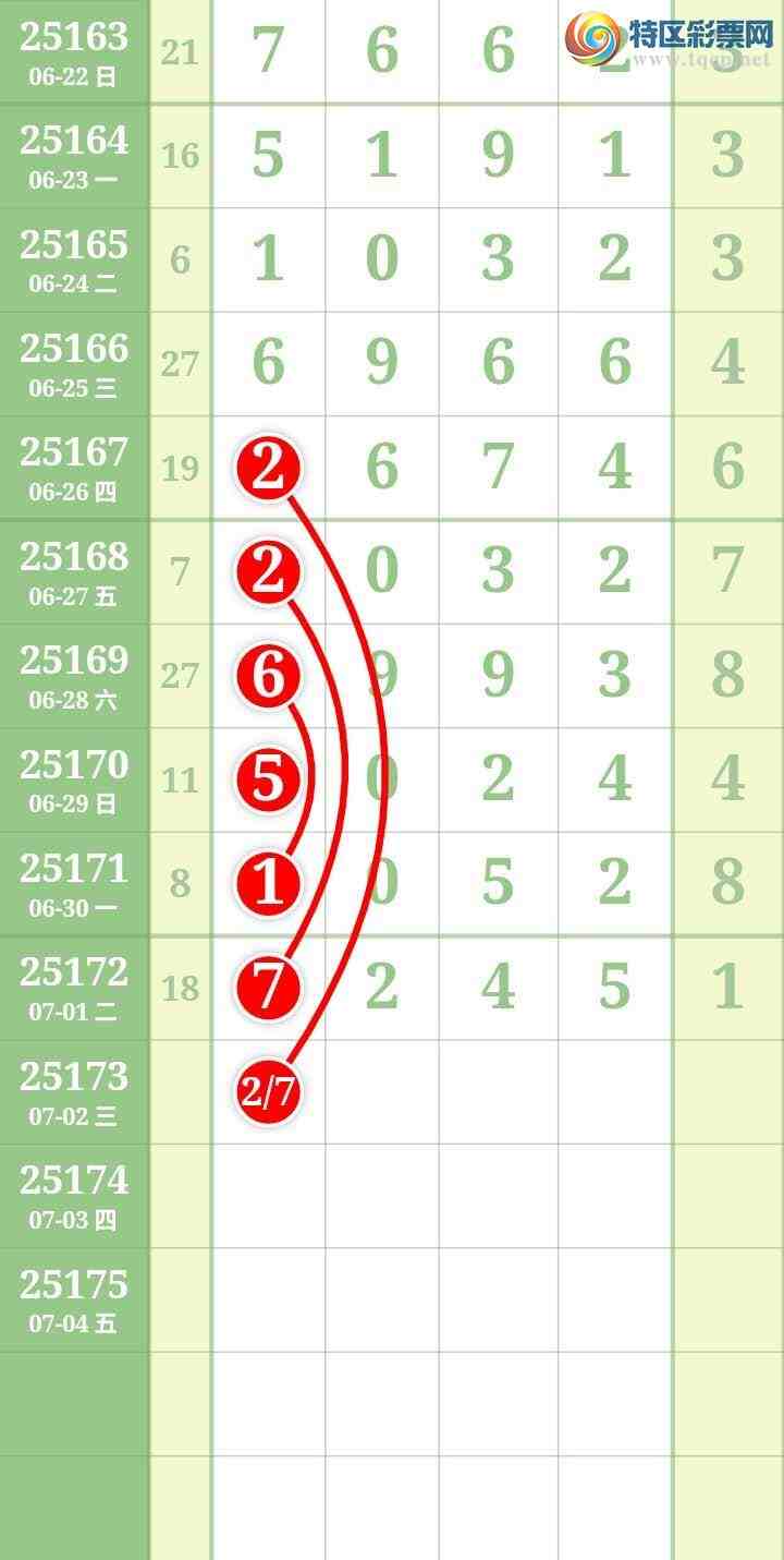 [������] 25173�ڣ����Ĺ�748 / ����:���� / ����ID:1084501