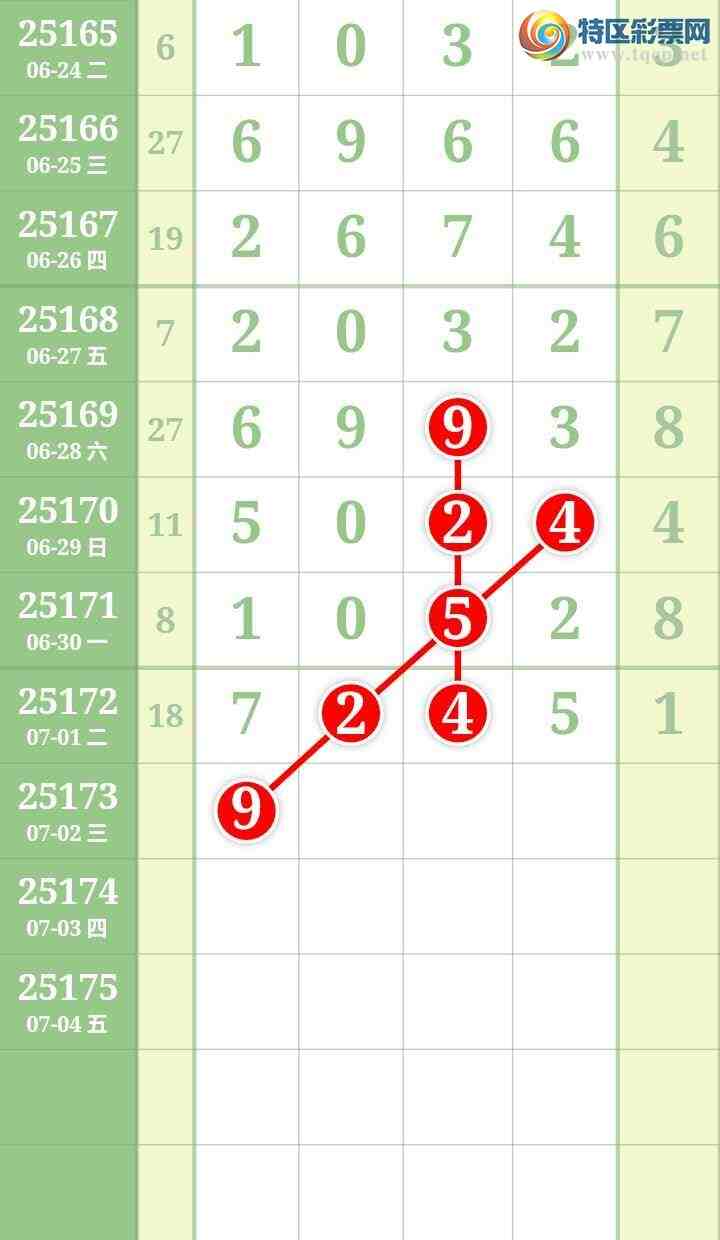 [������] 25173�ڣ����Ĺ�58 / ����:���� / ����ID:1084501